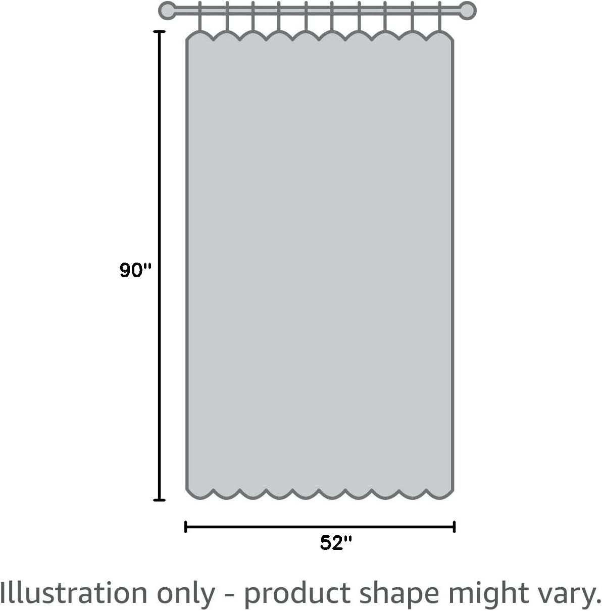 90 Inch Linen Texture Blackout Curtains – 100% Blackout Thermal Insulated Grommet Drapes for Bedroom, Living Room & Nursery, Seafoam Green, 2 Panels