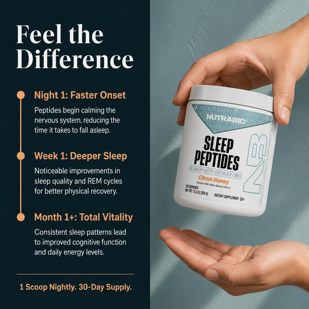Sleep Peptides Sleep Drink Mix Supplement with Magnesium & Melatonin – Citrus Honey Flavor, Sleep Support Powder, 30 Servings