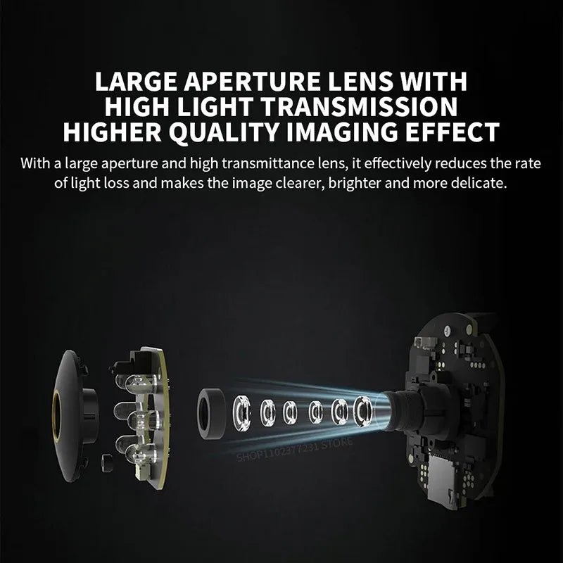 Smart Home Security Camera for 24/7 Home Monitoring – 360° PTZ Coverage, AI Human Detection & Night Vision, 2K 1296P HD